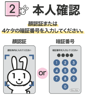 マイナンバーカードを使った医療機関等での受付手順2の説明イラスト
