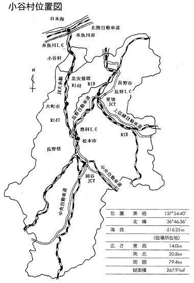 小谷村の位置図
