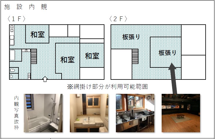 施設の間取り図と内観の写真