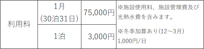 利用料金表の画像