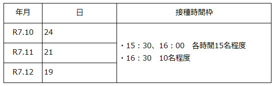 2025年度新型コロナ予防接種予定